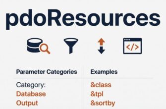 pdoResources